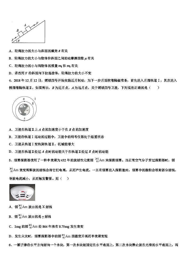 2026届青海省西宁市五中、四中、十四中高三（最后冲刺）物理试卷含解析第2页