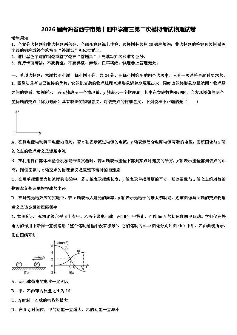 2026届青海省西宁市第十四中学高三第二次模拟考试物理试卷含解析第1页