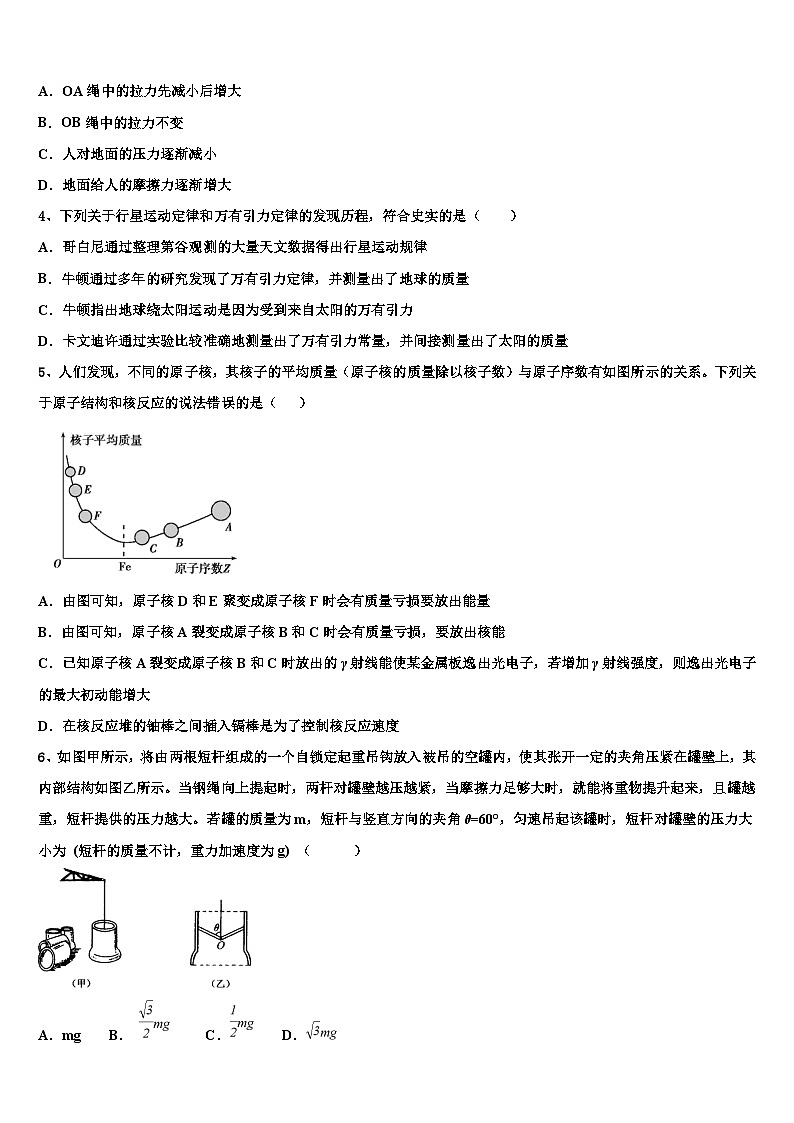 2026届全国普通高等学校高三第四次模拟考试物理试卷含解析第2页
