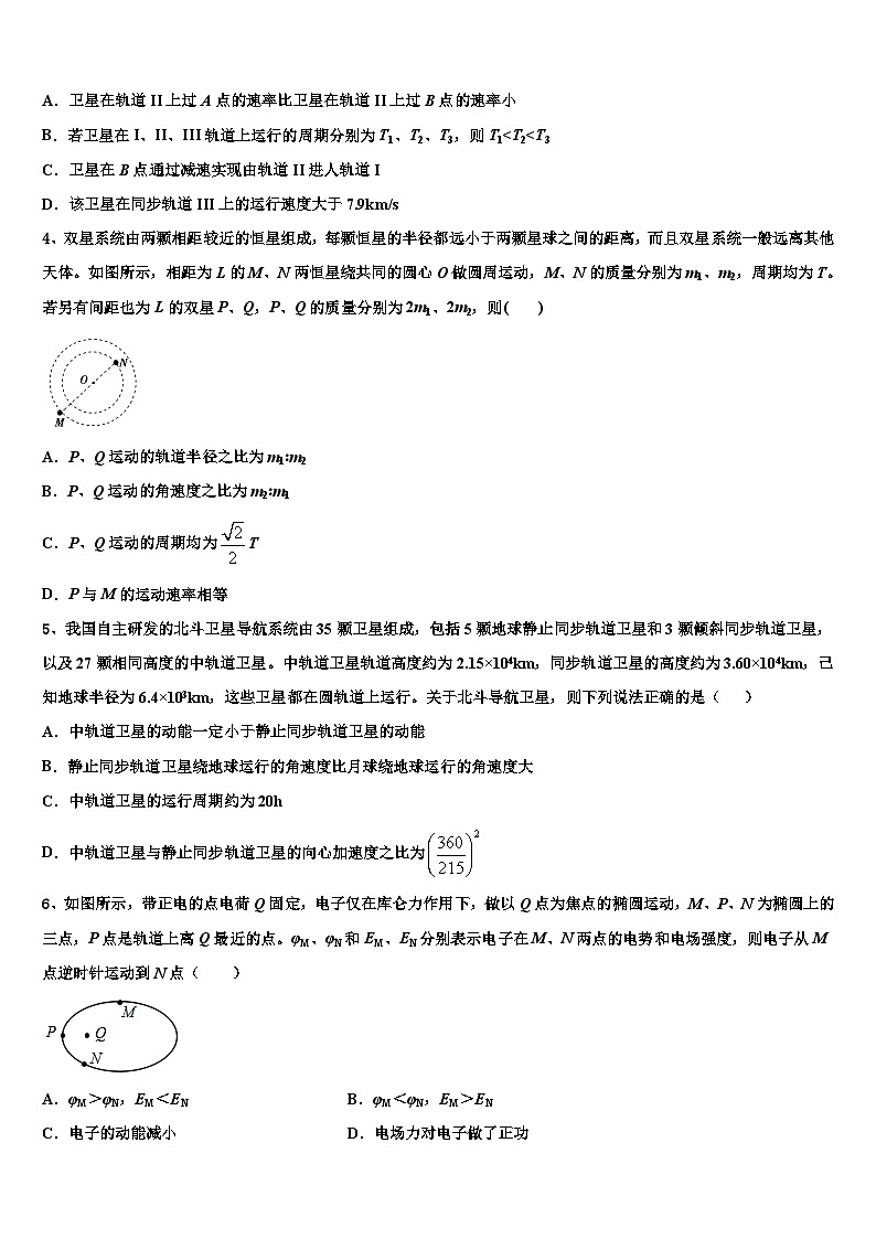2026届全国百校名师联盟高三下学期第六次检测物理试卷含解析第2页