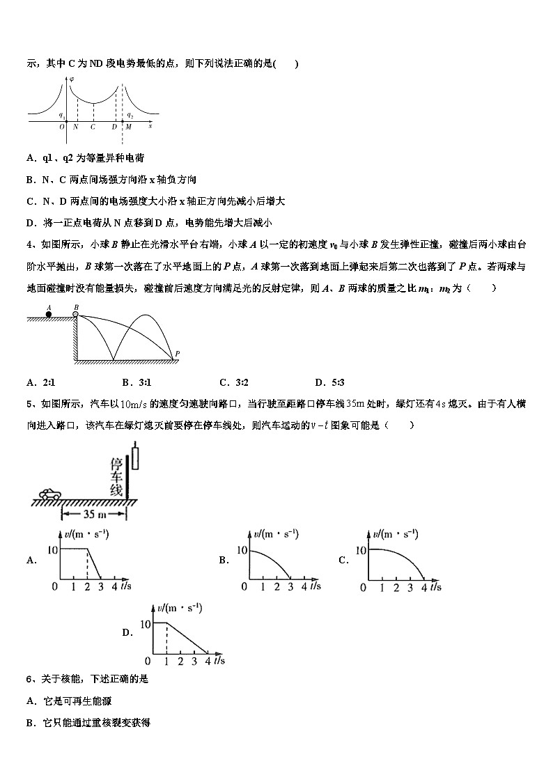 2026届青海省海东市高三压轴卷物理试卷含解析第2页