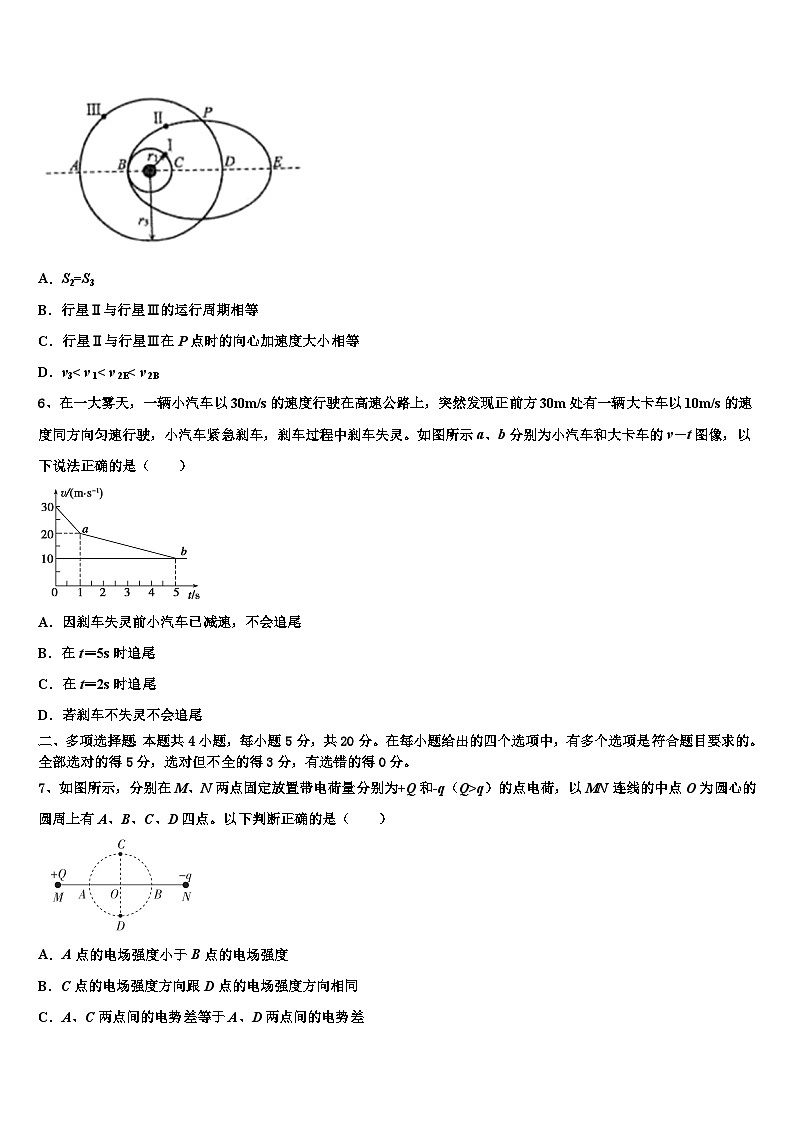 2026届青海省海南州高三适应性调研考试物理试题含解析第3页