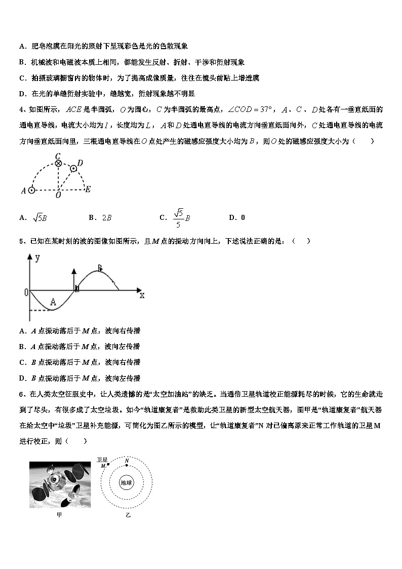 2026届青海省海东市平安区海东二中高三冲刺模拟物理试卷含解析第2页