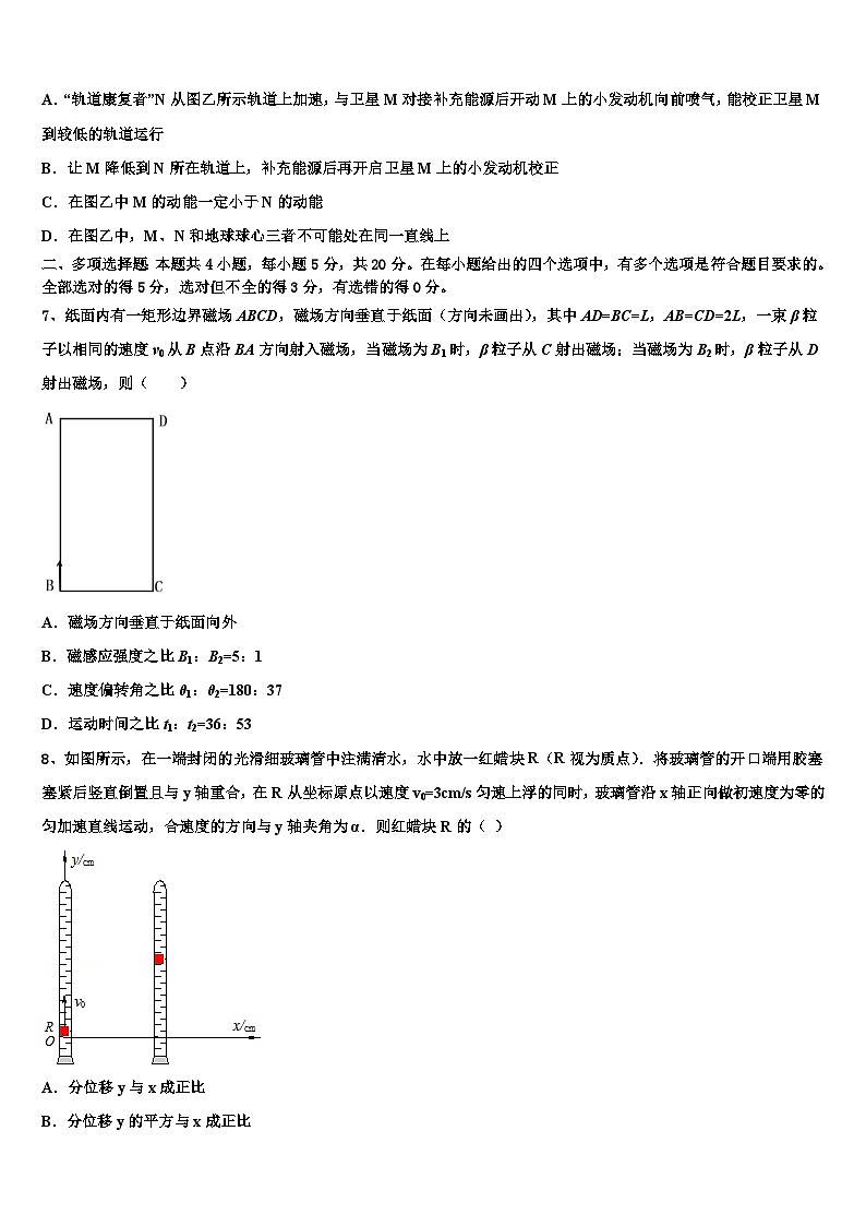 2026届青海省海东市平安区海东二中高三冲刺模拟物理试卷含解析第3页