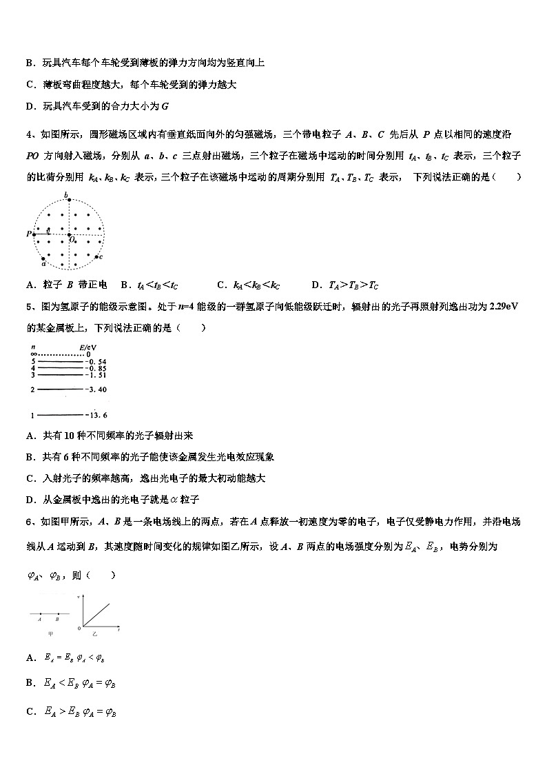 2026届青海省海东市重点中学高三第二次调研物理试卷含解析第2页