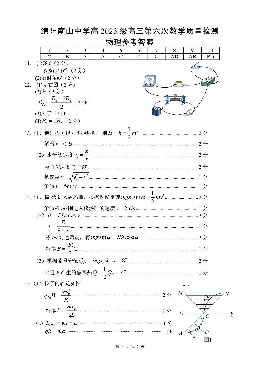 绵阳南山中学高2023级高三第六次教学质量检测 物理答案第1页