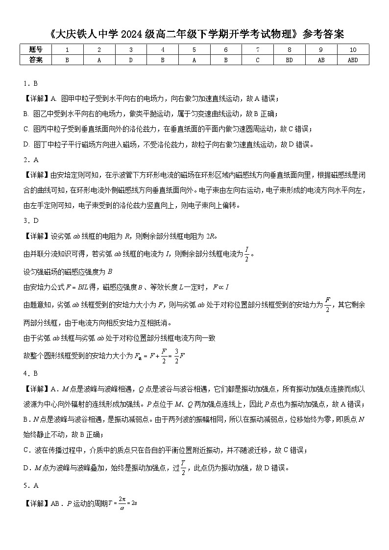 大庆铁人中学2024级高二年级下学期开学考试物理参考答案第1页