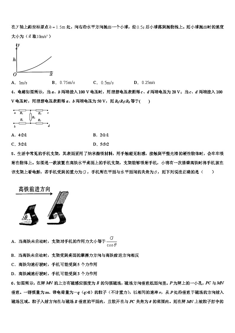 2026届山东省临沂一中高考物理必刷试卷含解析第2页