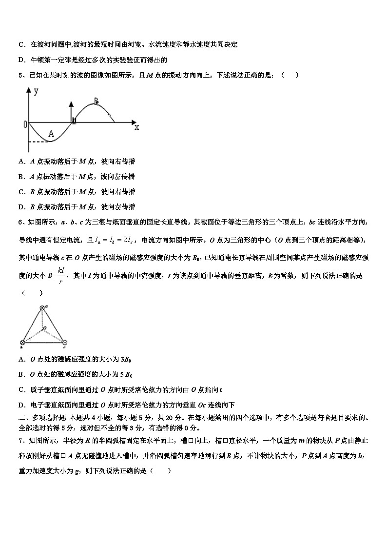 2026届山东省青岛二中高考物理全真模拟密押卷含解析第2页