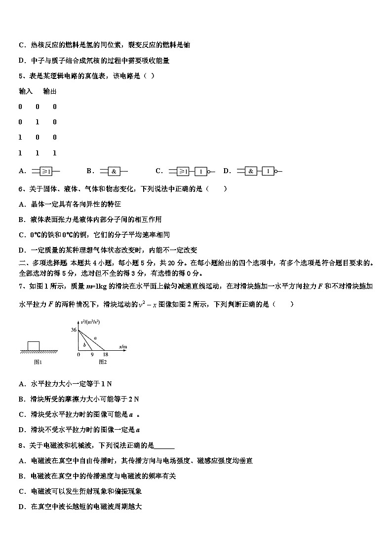 2026届山东省泰安肥城市高考物理一模试卷含解析第2页