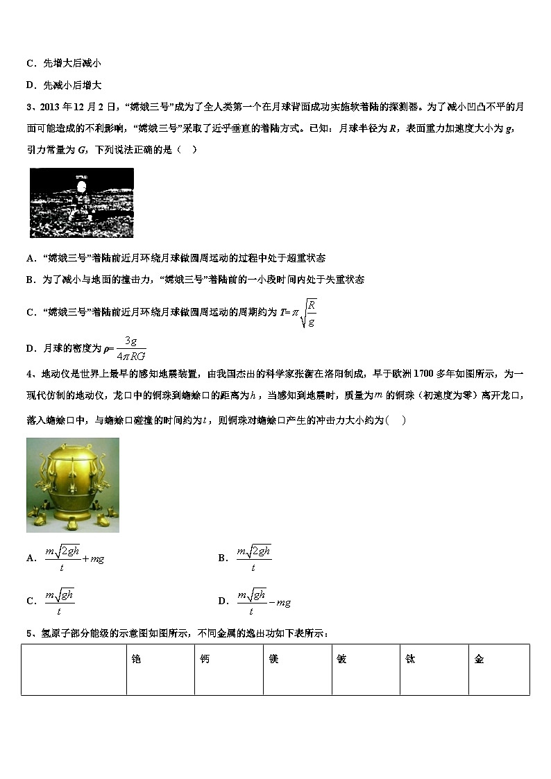 2026届山东省泰安市第一中学高考临考冲刺物理试卷含解析第2页