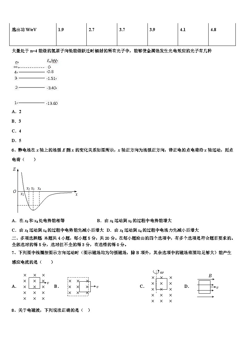2026届山东省泰安市第一中学高考临考冲刺物理试卷含解析第3页
