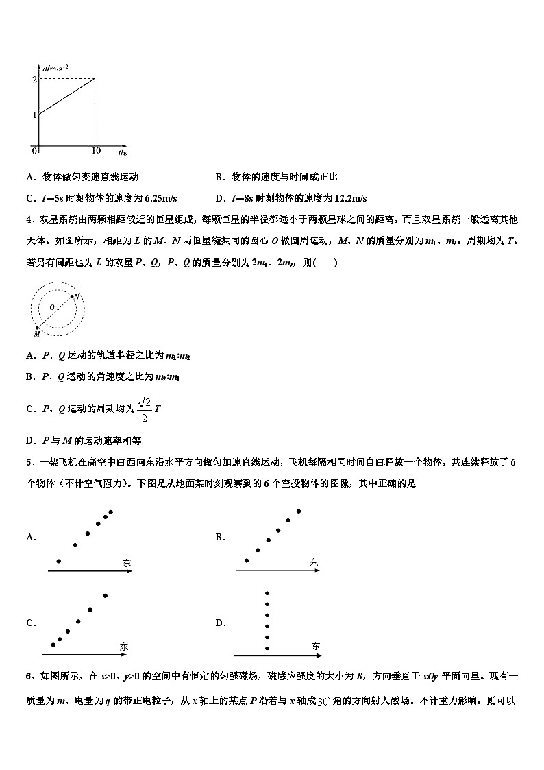 2026届山东省泰安市第一中学高考物理二模试卷含解析第2页