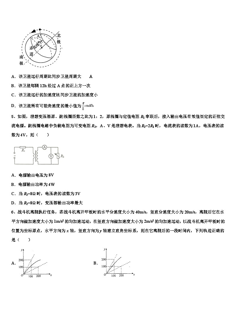 2026届山东省青州市高考仿真卷物理试卷含解析第2页