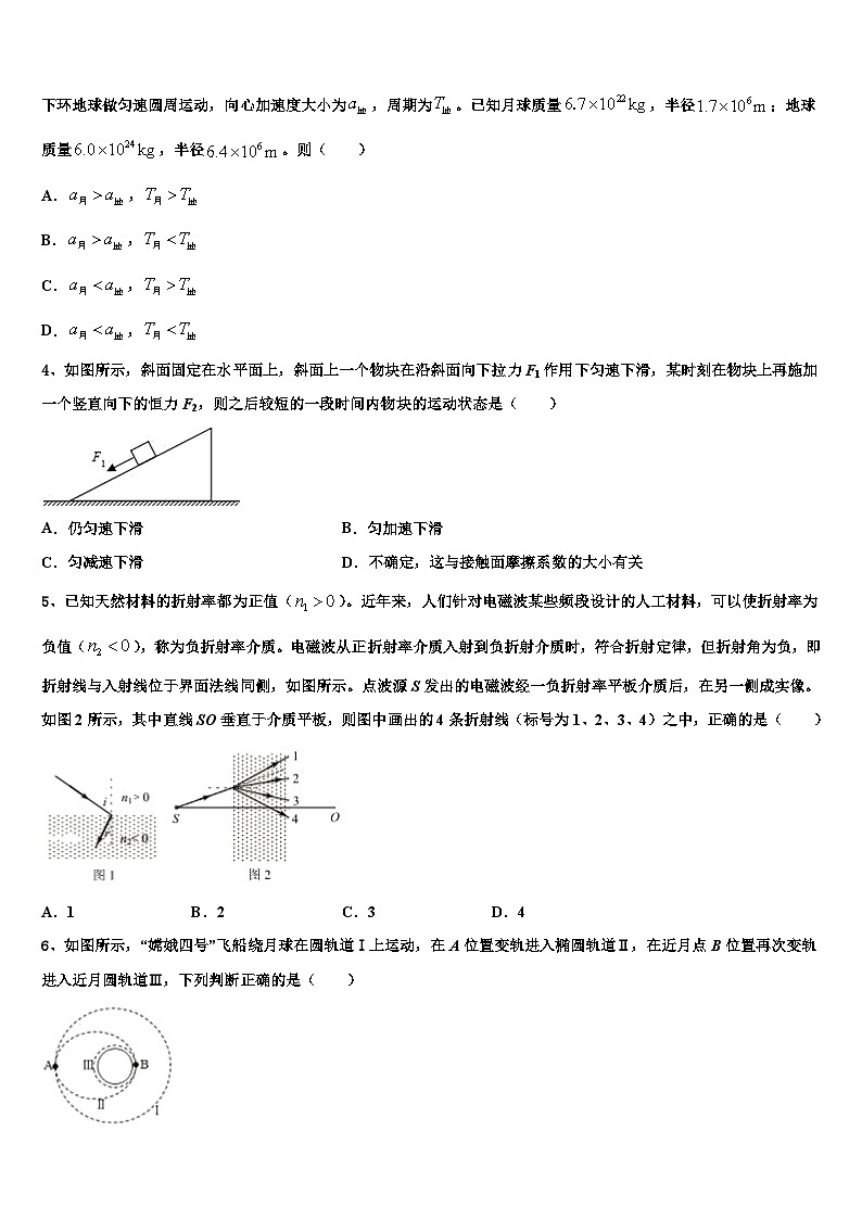 2026届山东省曲阜市第一中学高考考前提分物理仿真卷含解析第2页