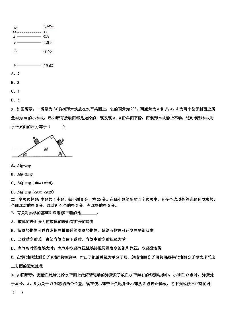 2026届山东省日照农业学校高考物理四模试卷含解析第3页