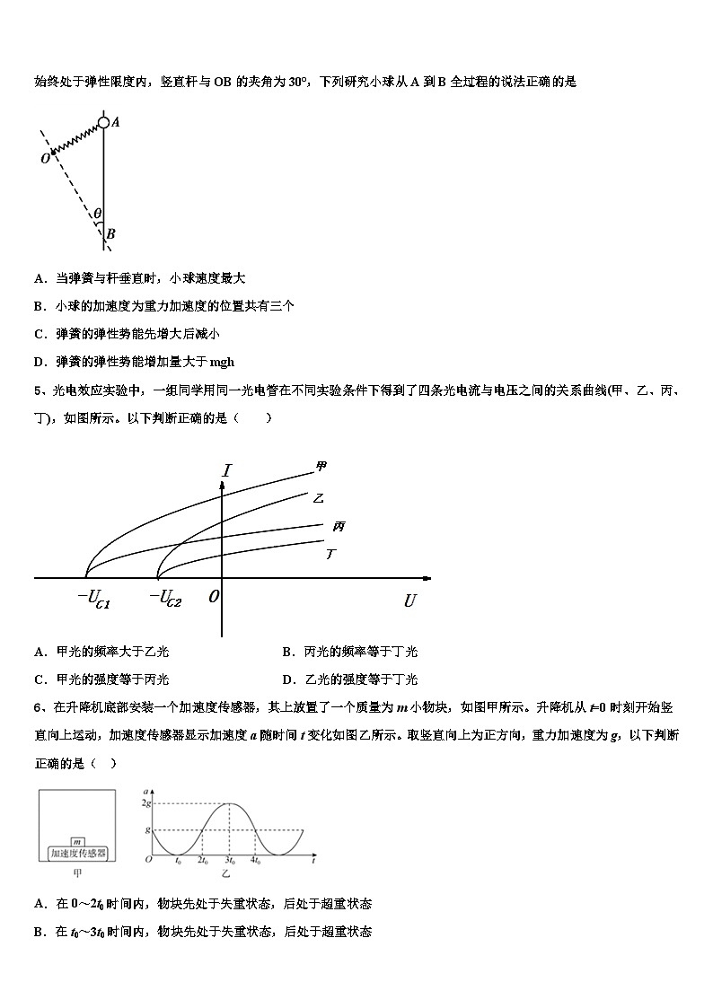 2026届山东省泰安第一中学高三二诊模拟考试物理试卷含解析第2页