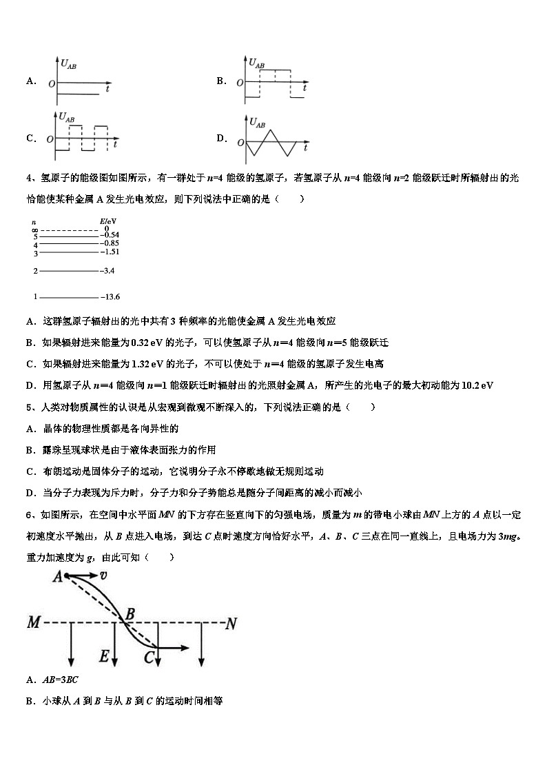 2026届山东省乳山市高考适应性考试物理试卷含解析第2页