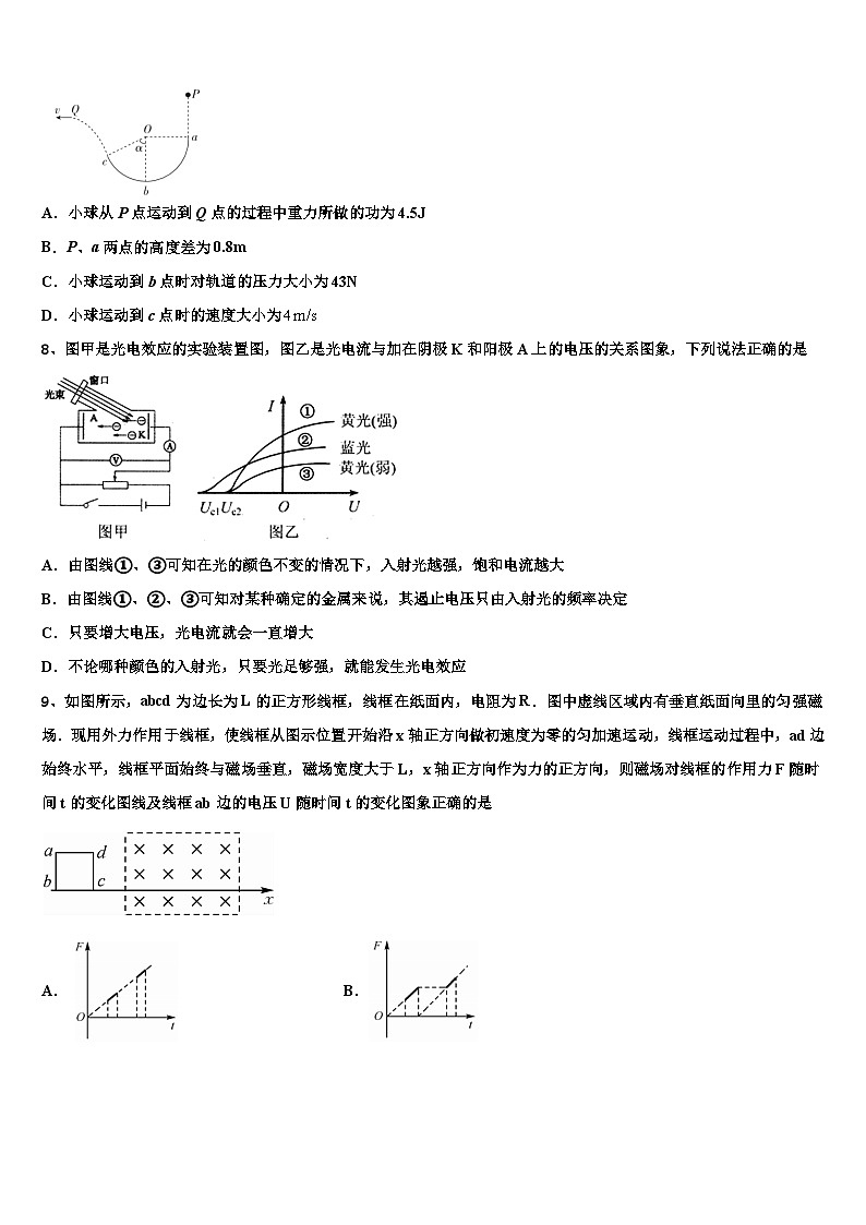 2026届山东省乳山市第一中学高考物理全真模拟密押卷含解析第3页