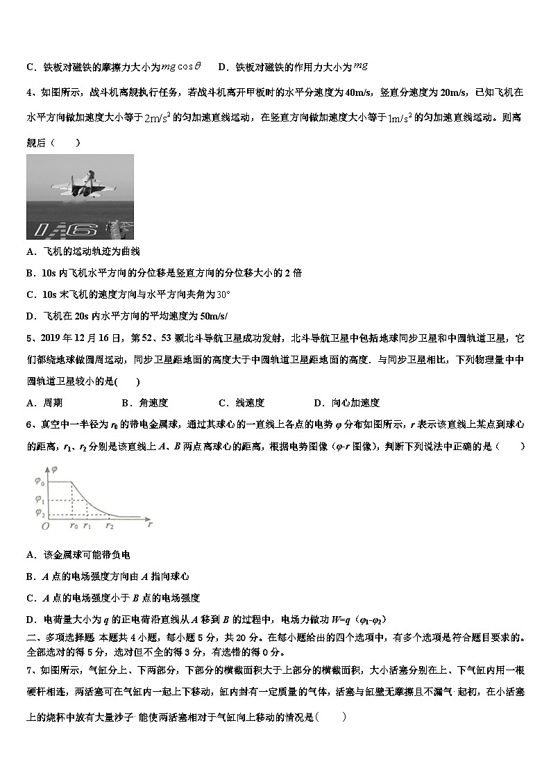 2026届山东省山东省滕州市第二中学高考冲刺模拟物理试题含解析第2页