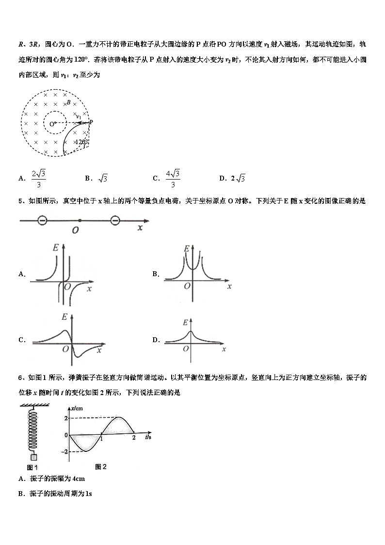 2026届山东省寿光市第一中学高考冲刺押题（最后一卷）物理试卷含解析第2页