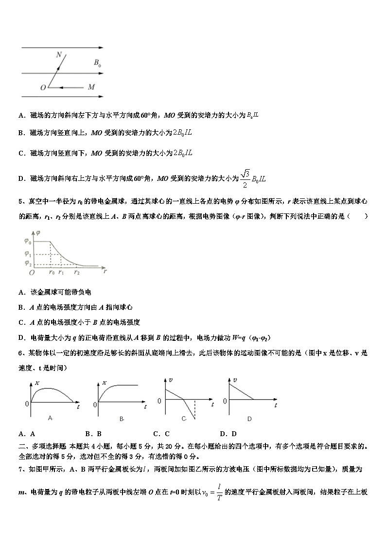 2026届山东省泰安第二中学高三下学期第五次调研考试物理试题含解析第2页