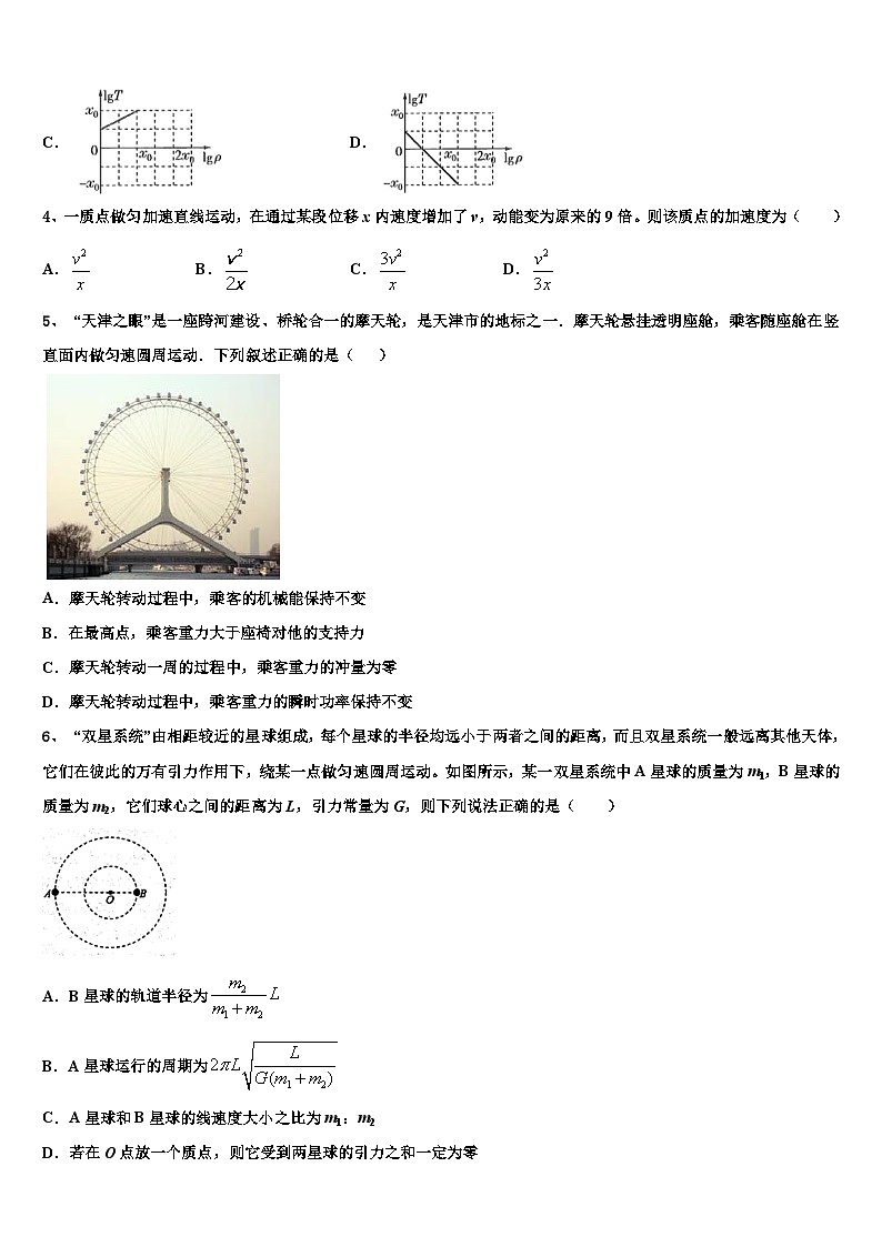 2026届山东省山东省滕州市第二中学高三冲刺模拟物理试卷含解析第2页