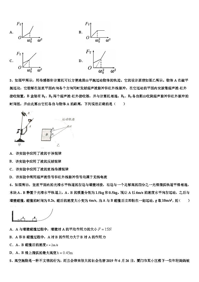 2026届山东省栖霞二中高三下学期联合考试物理试题含解析第2页