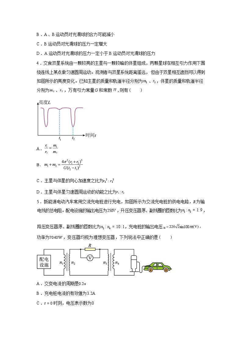 2026届辽宁大连市第二十四中学高三下学期第一次模拟考试物理试卷含答案第2页