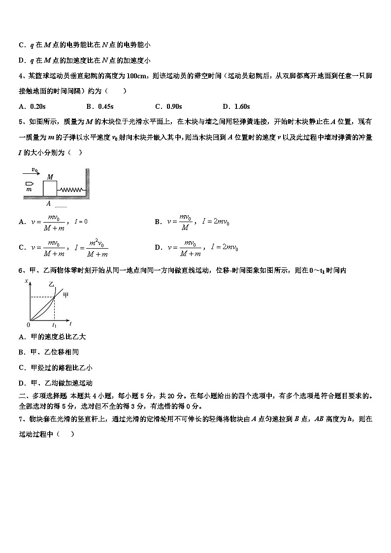2026届山东省潍坊实验中学高考物理四模试卷含解析第2页