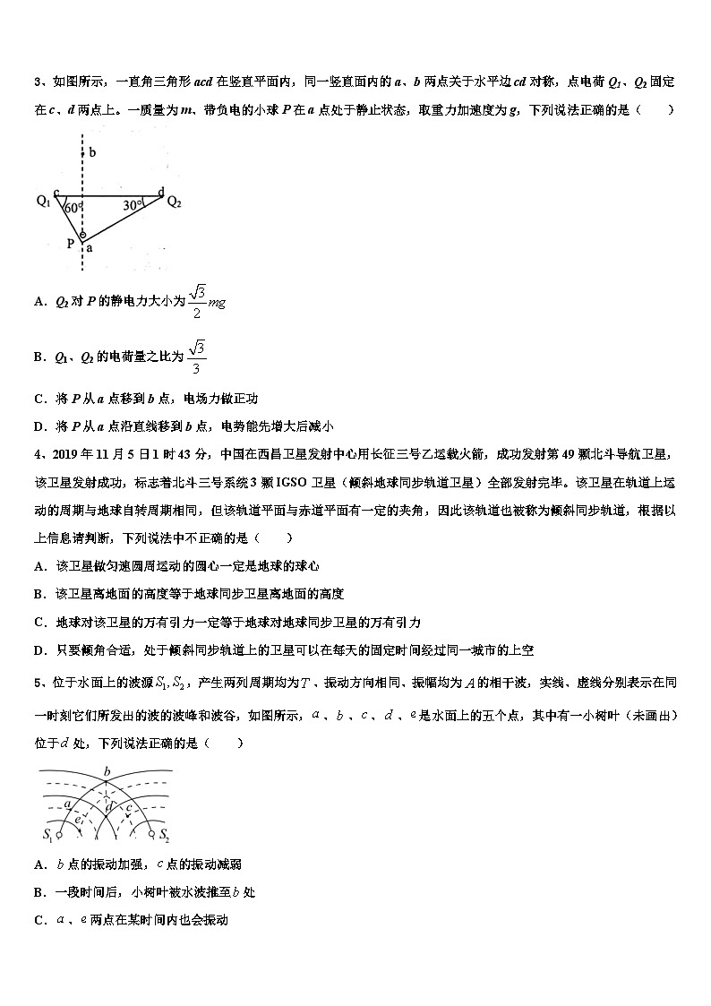 2026届山东省沂水县第二中学高考物理必刷试卷含解析第2页
