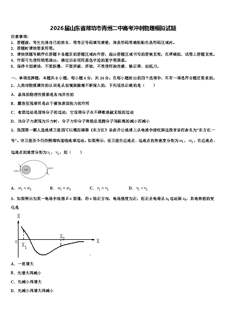 2026届山东省潍坊市青州二中高考冲刺物理模拟试题含解析第1页