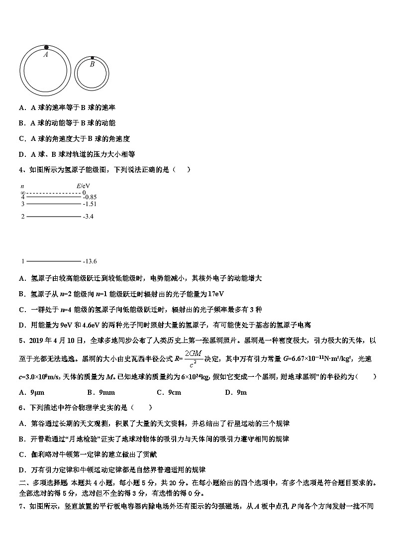 2026届山东省文登第一中学高考物理全真模拟密押卷含解析第2页