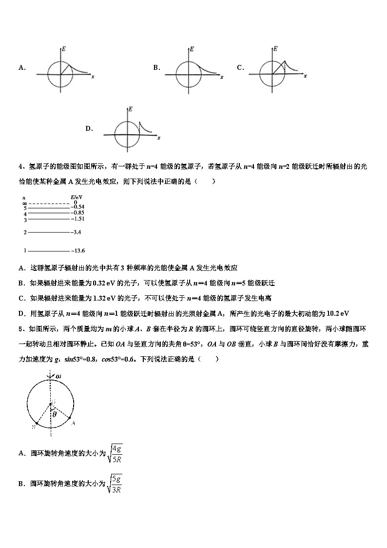 2026届山东省烟台市重点中学高考物理必刷试卷含解析第2页