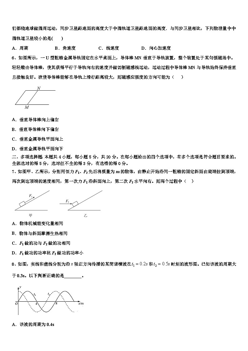 2026届山东省兖州一中下学期高考适应性考试物理试卷含解析第2页