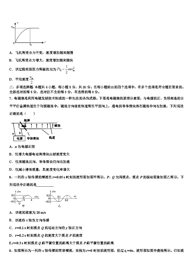2026届山东省沂水县第二中学高考仿真卷物理试卷含解析第3页