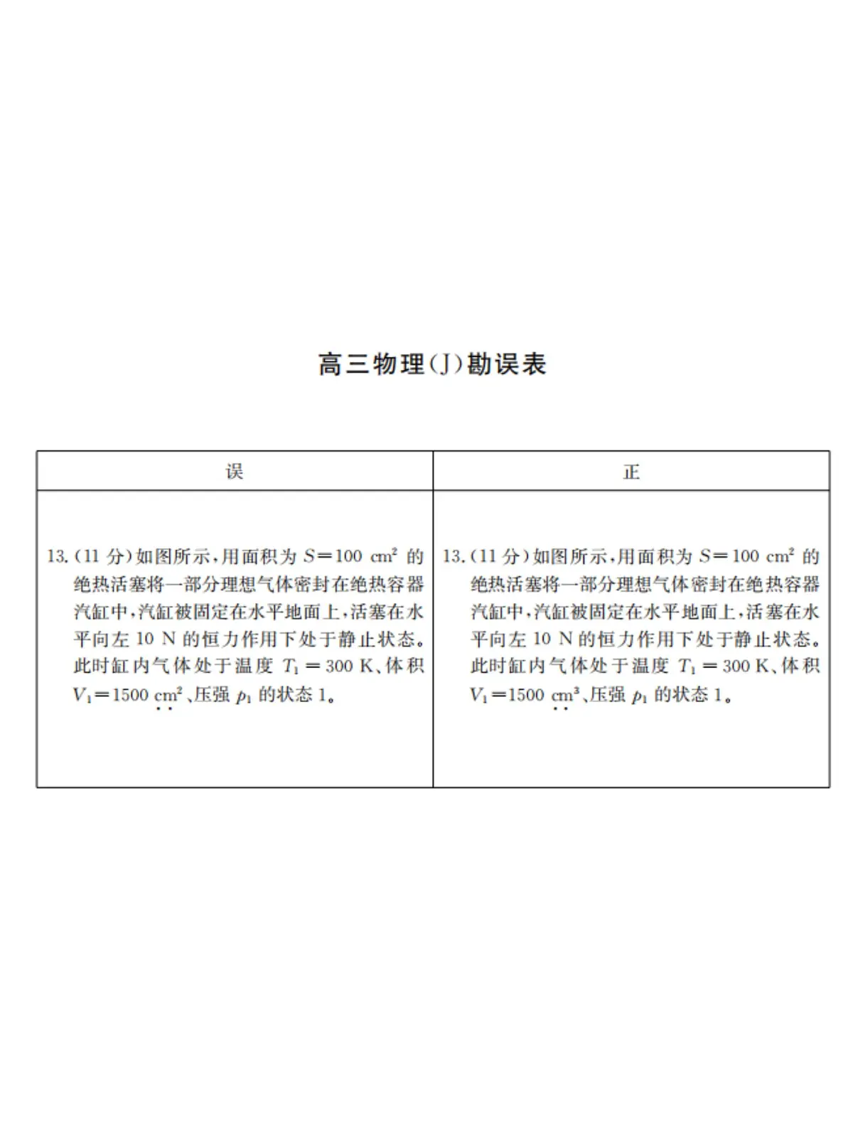 物理勘误表第1页