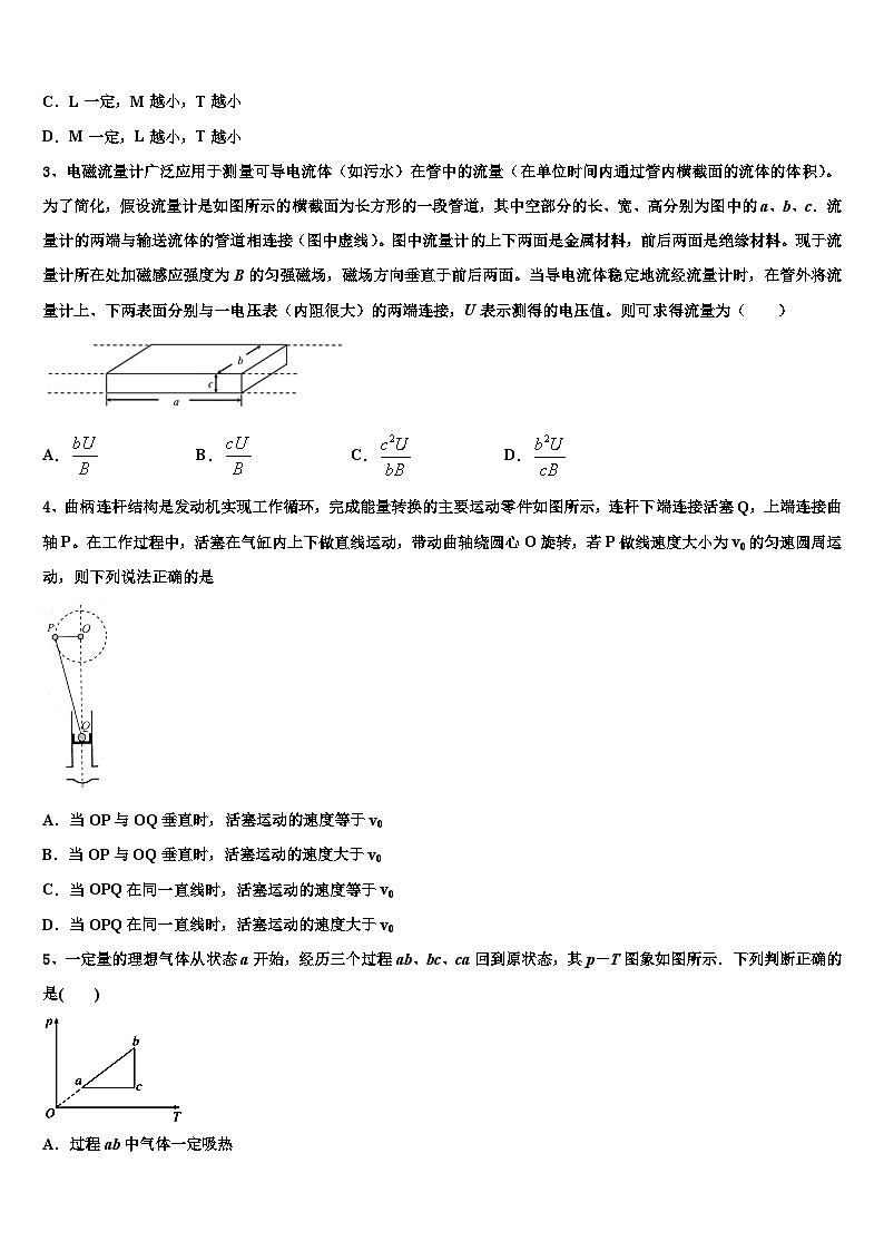 2026届山东省兖州一中高三冲刺模拟物理试卷含解析第2页
