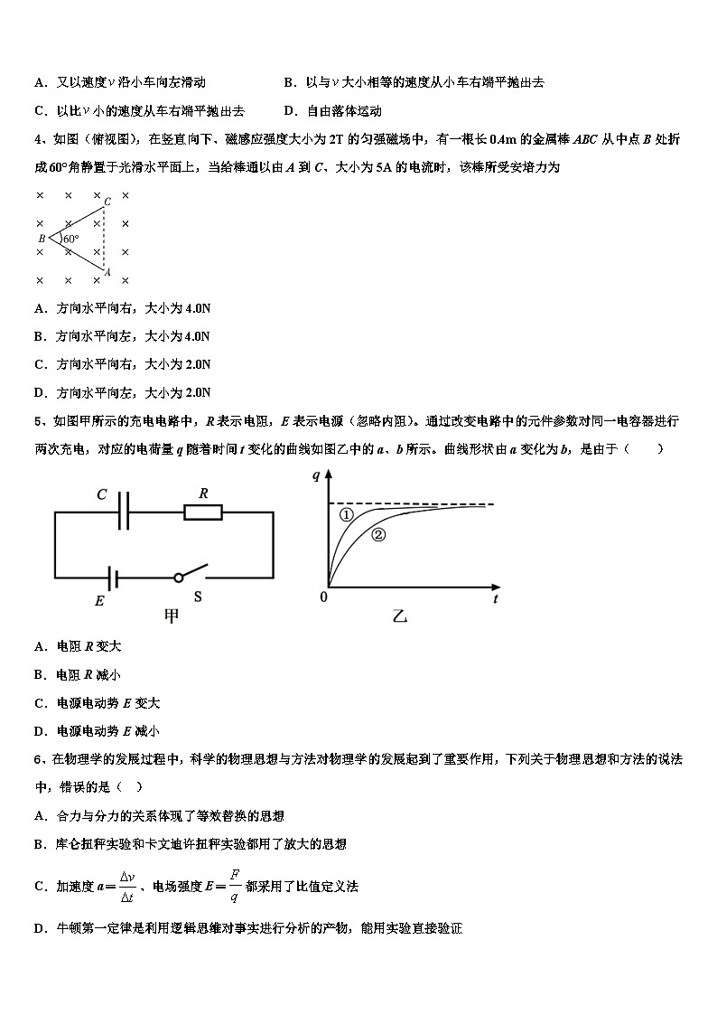 2026届山东省校级联考高三第三次测评物理试卷含解析第2页