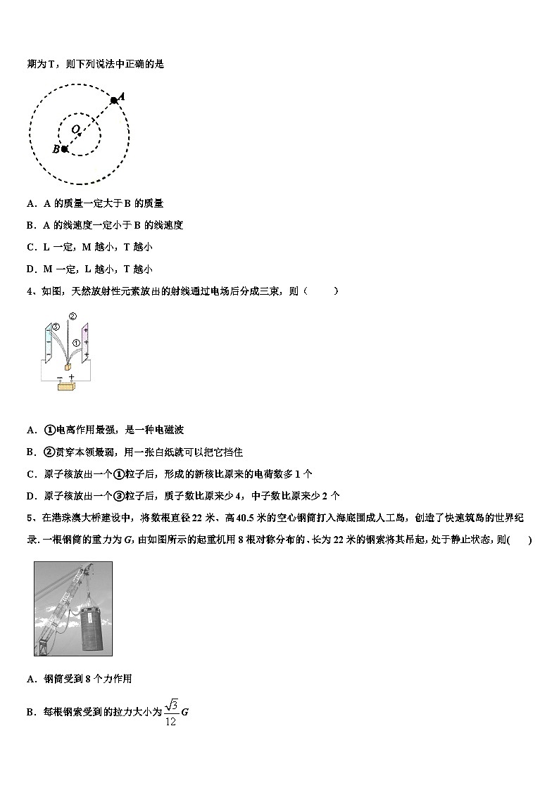 2026届山东省潍坊市教科所高三考前热身物理试卷含解析第2页