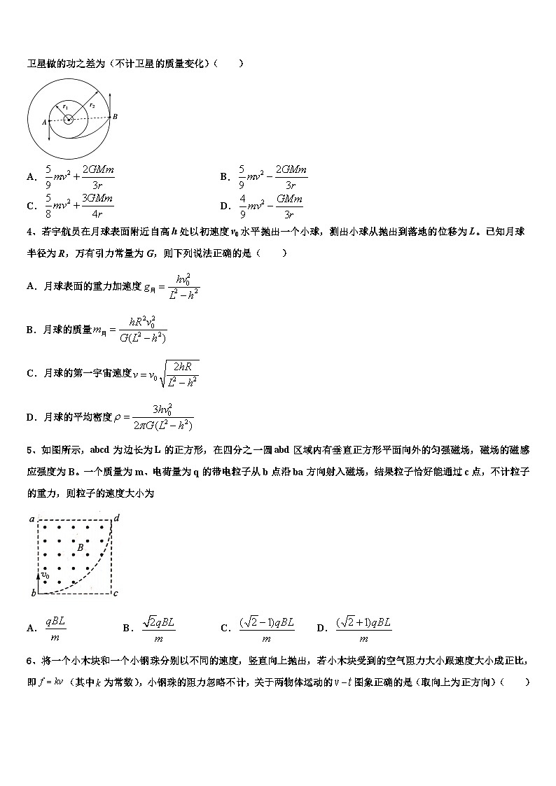 2026届山东省沂水县第二中学高三下学期联合考试物理试题含解析第2页