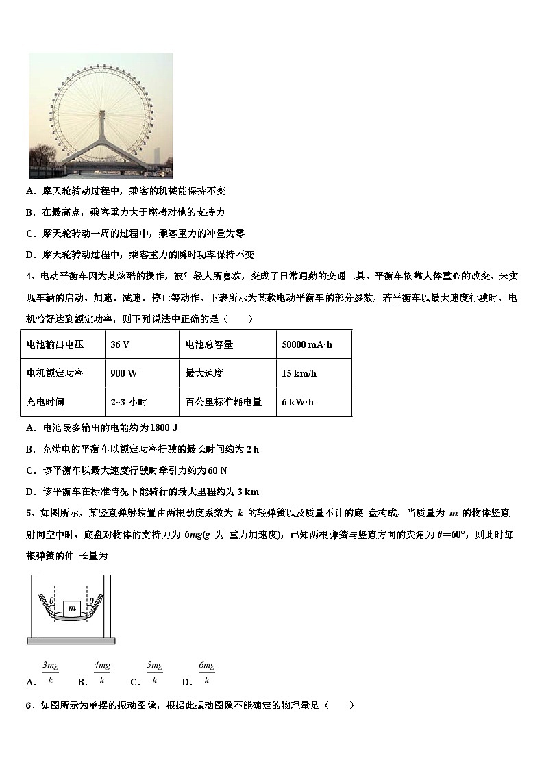 2026届山东省滕州市高三（最后冲刺）物理试卷含解析第2页