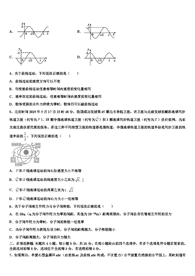 2026届山东省泰安市泰安一中高三3月份模拟考试物理试题含解析第2页