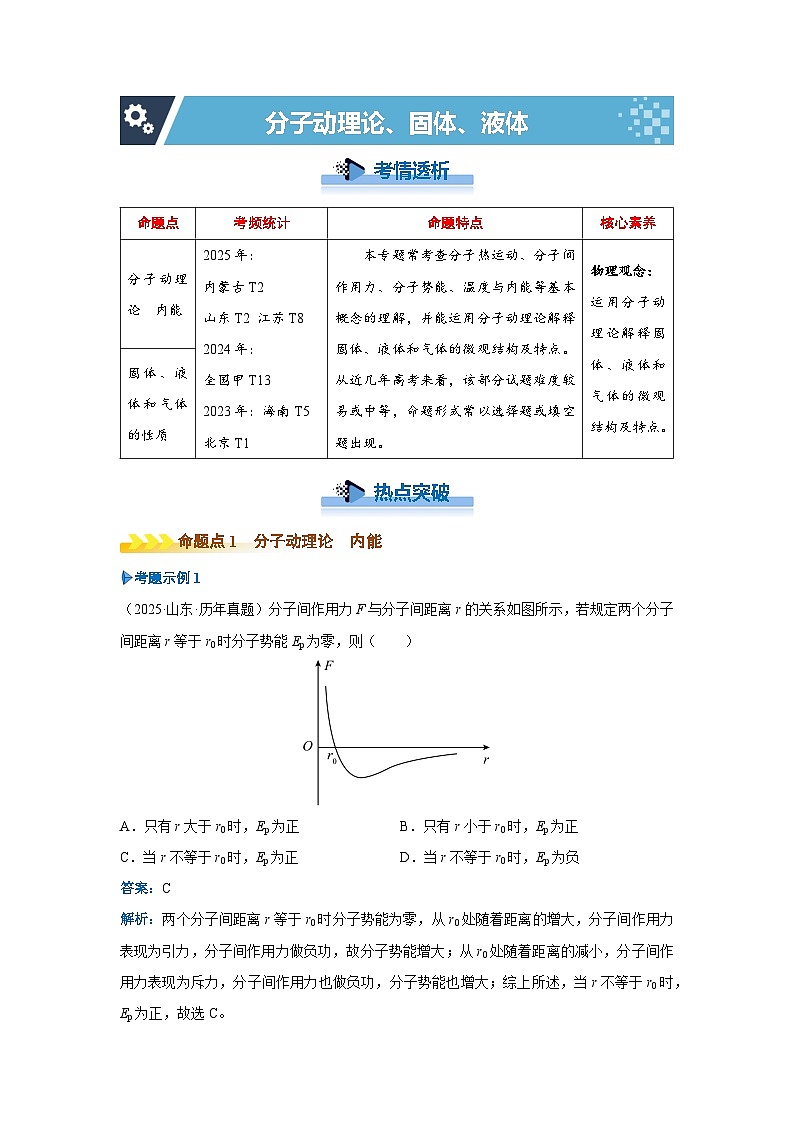 新高考物理二轮复习——分子动理论、固体、液体学案第1页