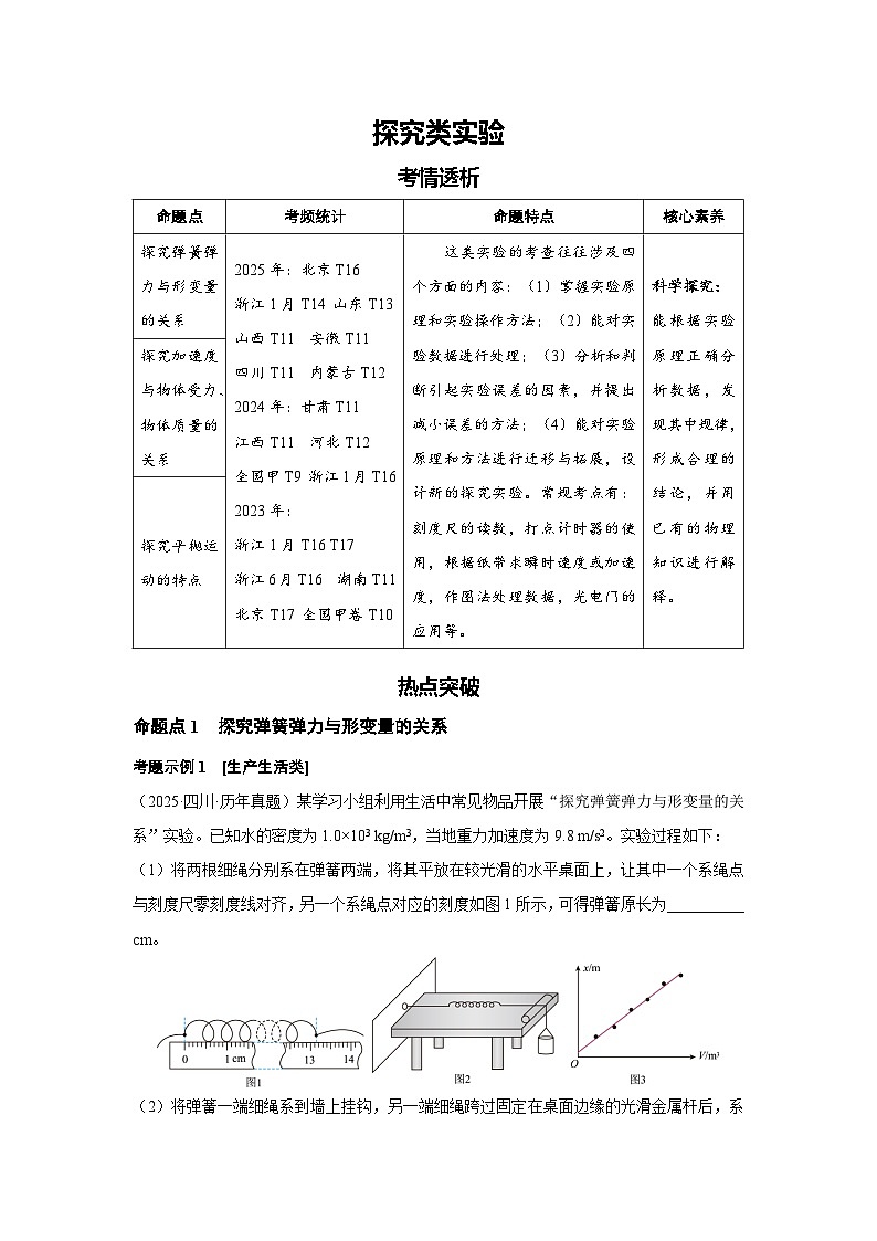 新高考物理二轮复习——探究类实验学案第1页