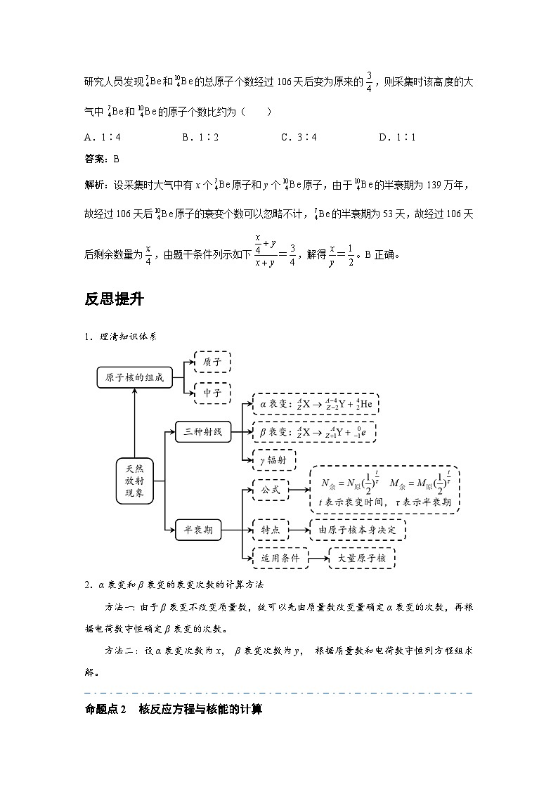新高考物理二轮复习——核反应与核能学案第2页