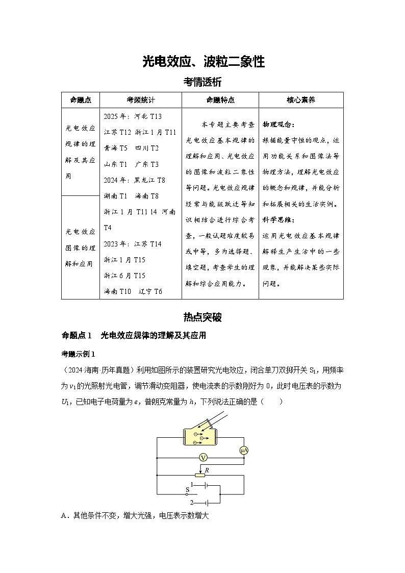 新高考物理二轮复习——光电效应、波粒二象性学案第1页