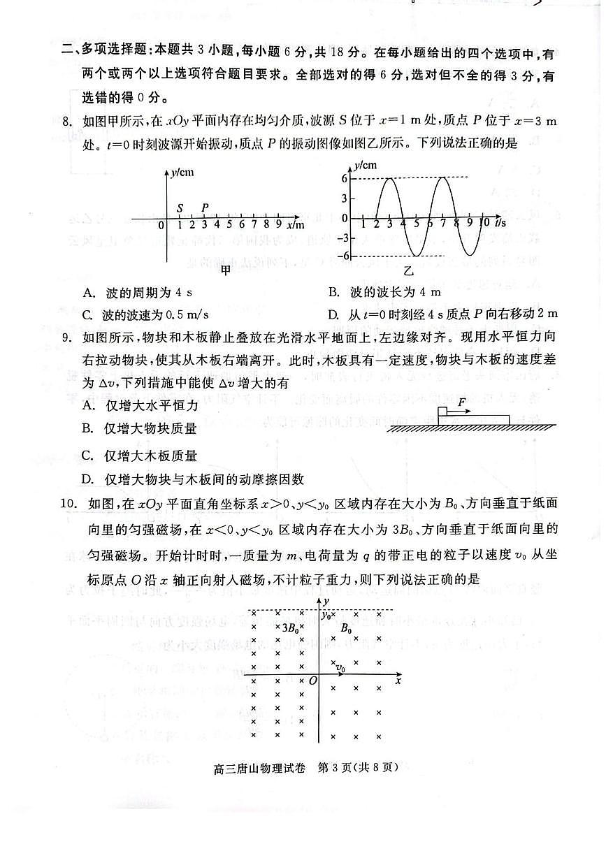 2026届唐山高三下学期第一次模拟演练物理试卷第3页