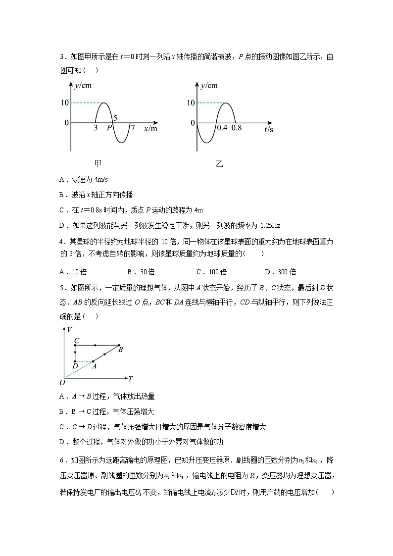 2026届吉林省G35联合体高三下学期一模物理试题含答案第2页