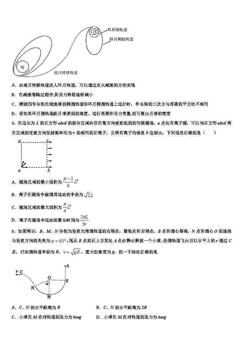 2026届山东省枣庄三中高考临考冲刺物理试卷含解析第2页